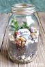 Terrarium pentru copii: Lumea poveștilor într-un bol de sticlă